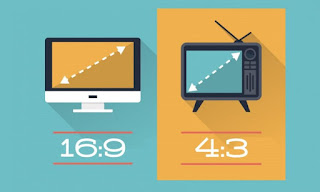 Frame size dan aspect ratio