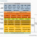 Java Conceptual Diagram