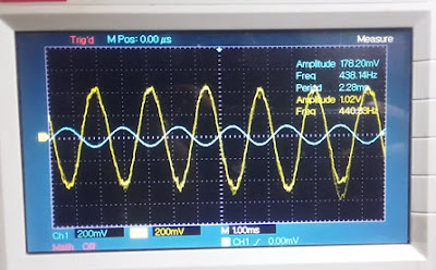 E-MOSFET Amplifier input output waveform