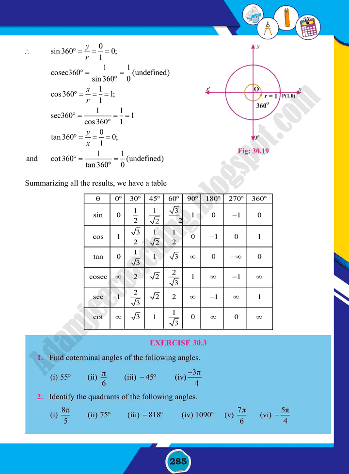 introduction-to-trigonometry-mathematics-class-10th-text-book