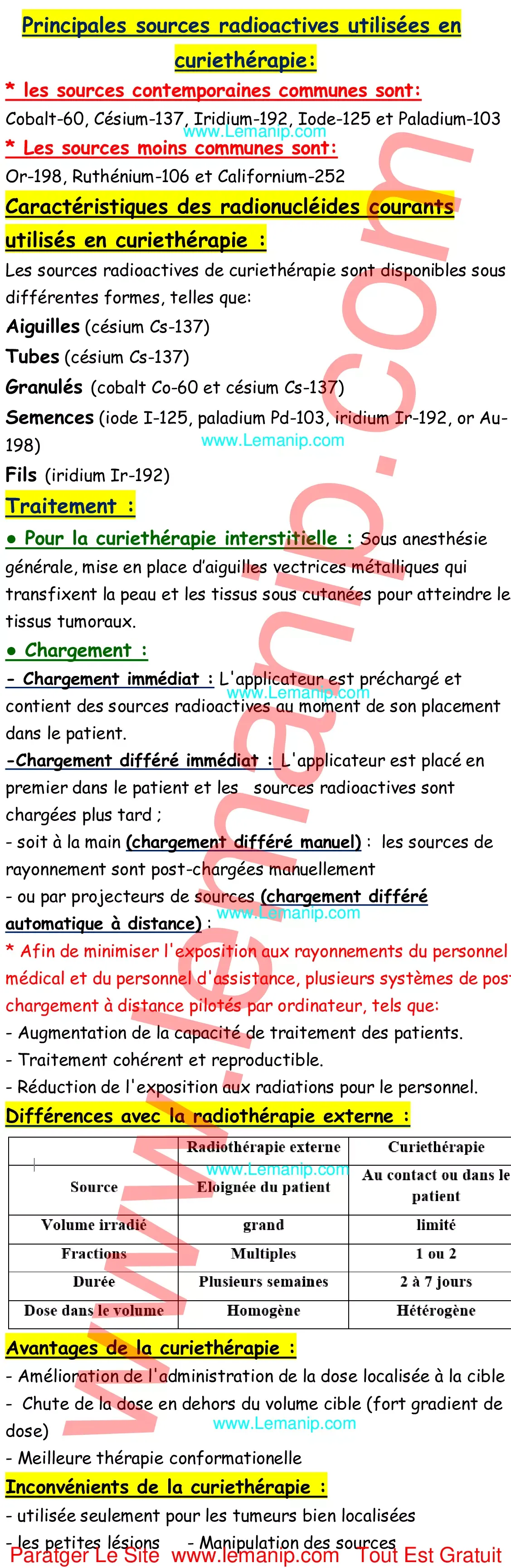 Résumé Cour 3 Du Module Radiothérapie RTH 1