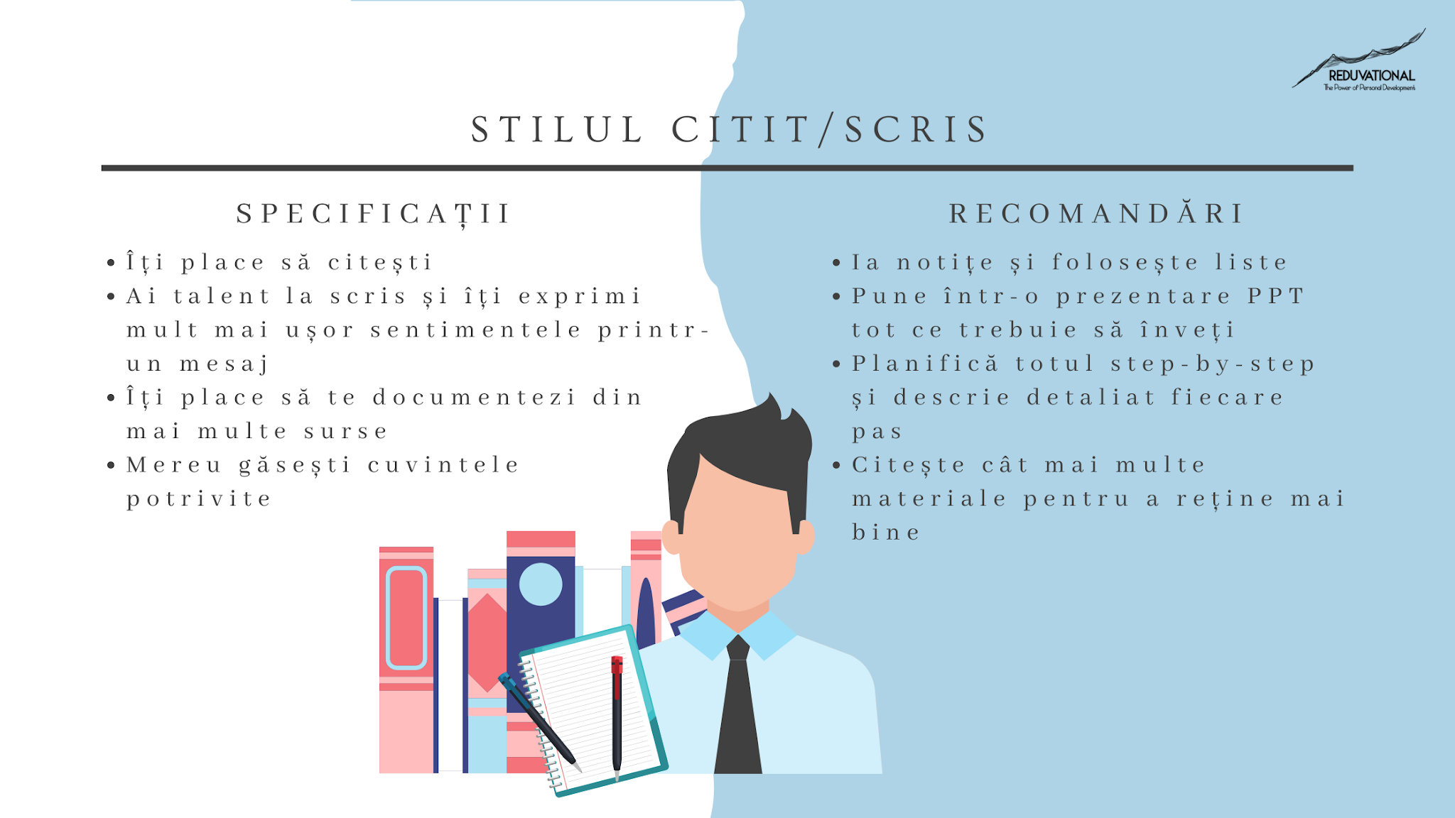 Stilul Citit/Scris - Specificatii si Tips and Tricks