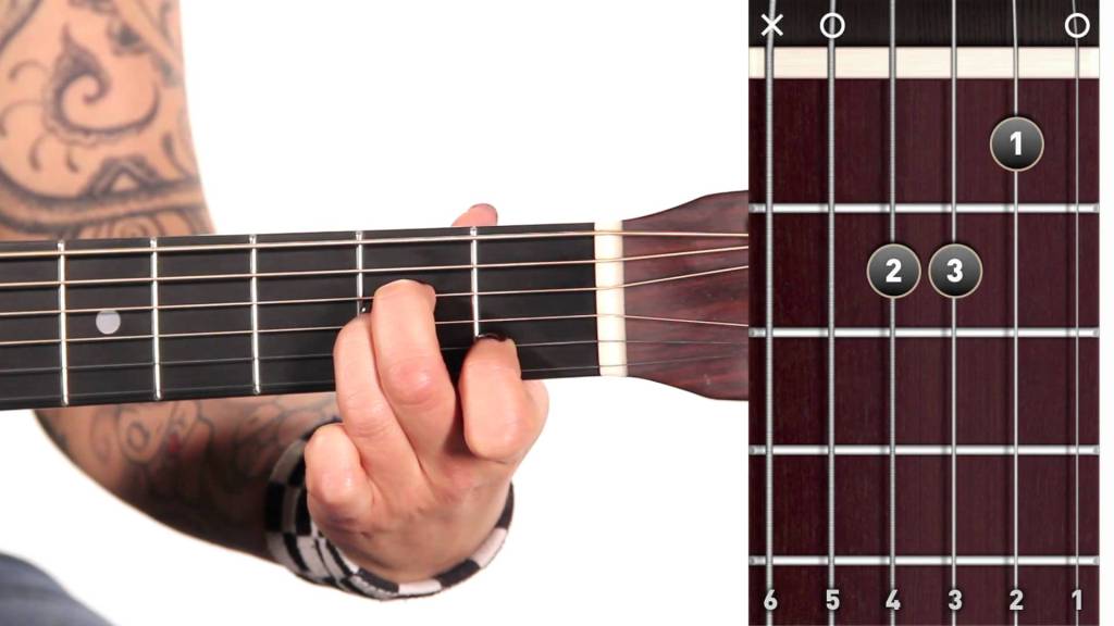 Gambar Lengkap Kunci Gitar Serta Penjelansannya Belajar 