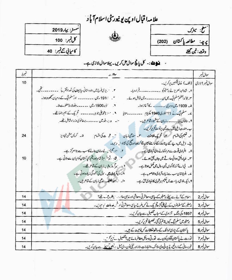 Pak Studies code 202 aiou Matric Spring 2019