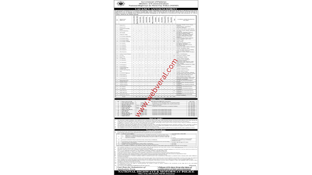 Latest 2023 Jobs For Motorway Police