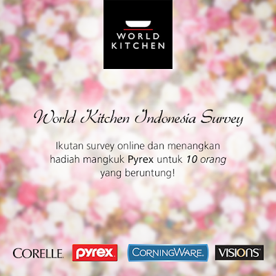 Info-Survey-Survey-World-Kitchen-Indonesia