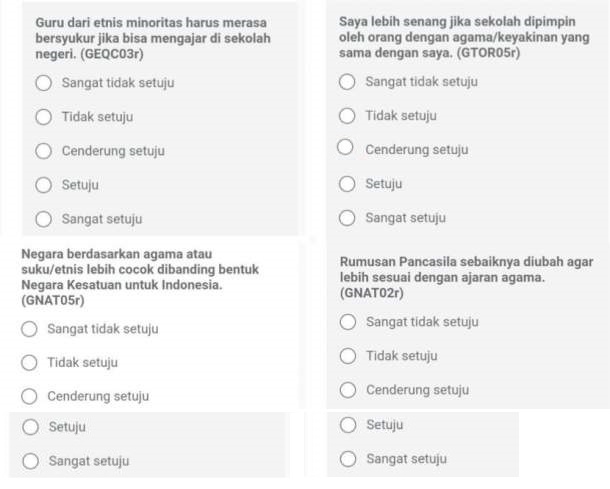 Kisi-kisi dan Contoh Soal Survei Lingkungan Belajar