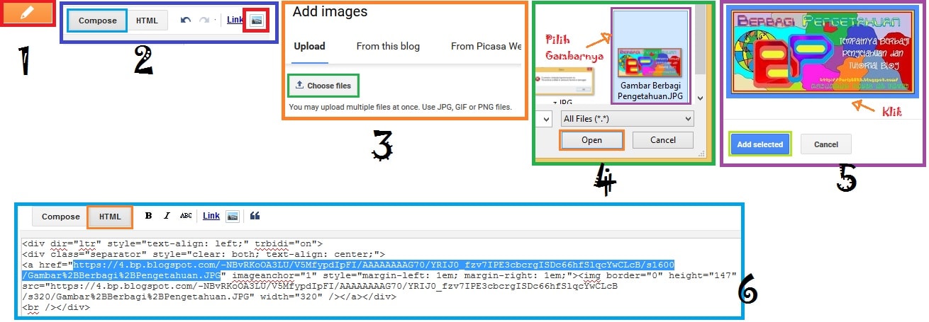 Cara Mudah Membuat dan Mendapatkan HTML Gambar dengan Mudah Menggunakan Posting di Blog