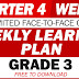 GRADE 3 WLP (Quarter 4: Week 5) All Subjects: Free to Download