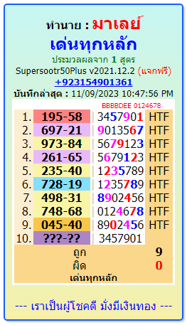 Bangkok Weekly Lottery-หวยกรุงเทพรายสัปด by informationboxticket  10-11-2023