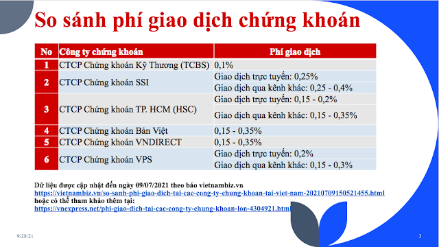 Bảng so sánh phí giao dịch giữa các công ty chứng khoán