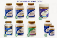 set kesuburan