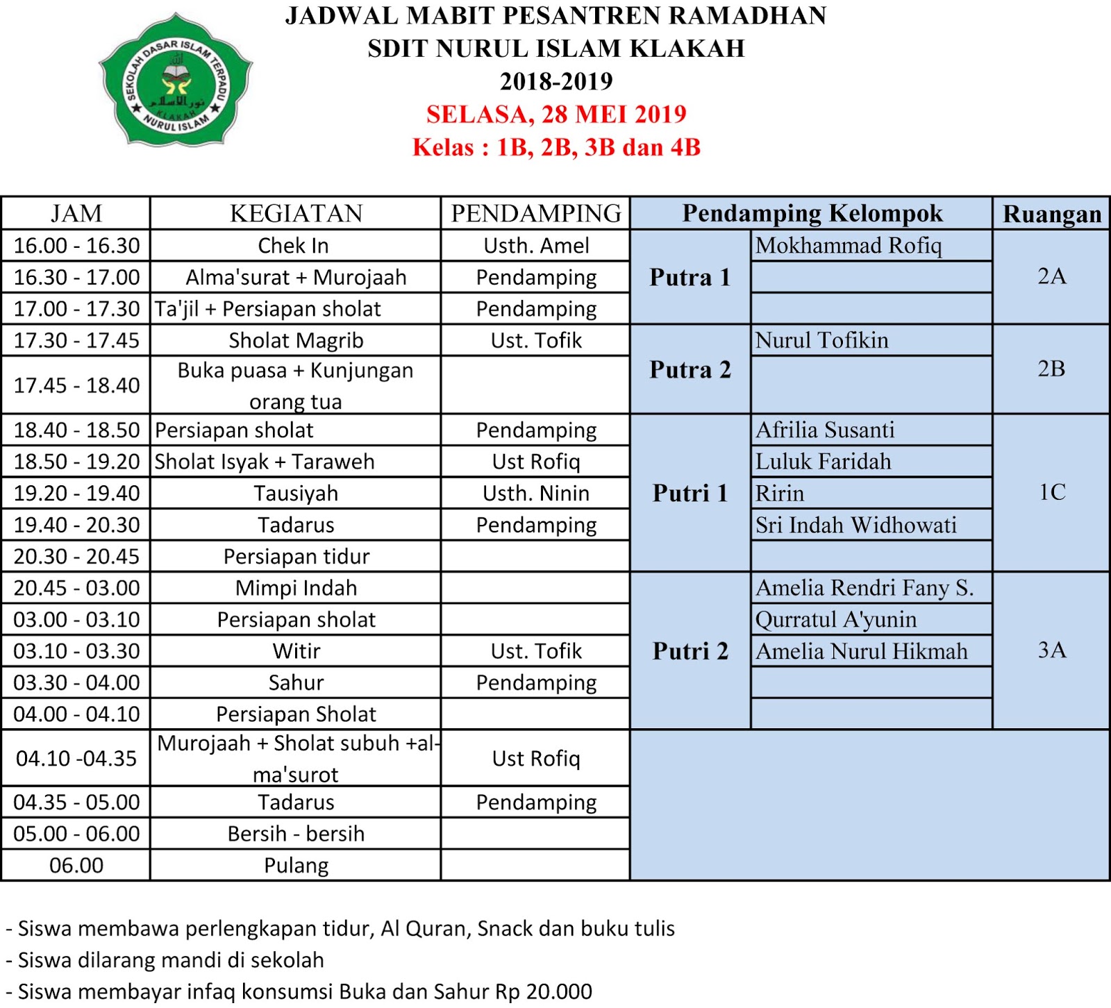 Mabit kelas 5 menunggu jadwal dari KKG PAI Kec Klakah yang akan dilaksanakan secara Gabungan