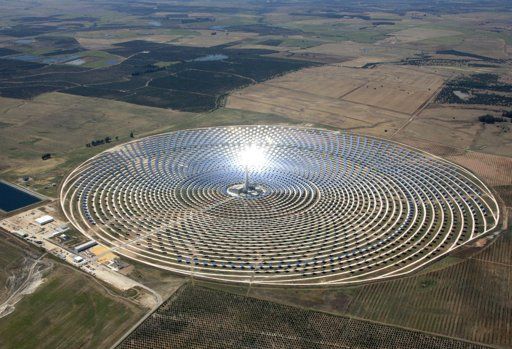 Renewable Energy Boilers