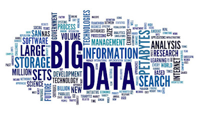 Big Data Analytic Companies