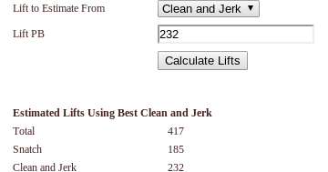 weightlifting collection: Weightlifting calculator