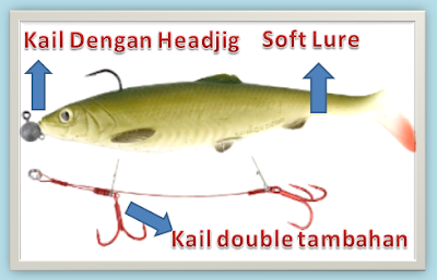 Bagian-Bagian Soft Lure