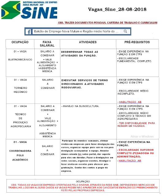 Vagas Sine 28 de agosto de 2018