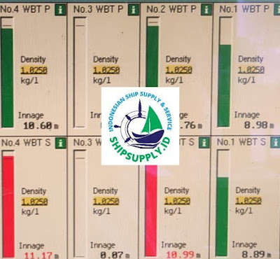 Kalibrasi Water Ballast Tank (WBT) Kapal Laut Indonesia