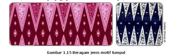 27 Contoh  Gambar Ragam  Hias  Geometris  Pada Batik Indonesia