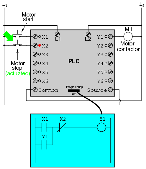 Xpdf Wiring Diagram