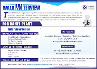 Interview details