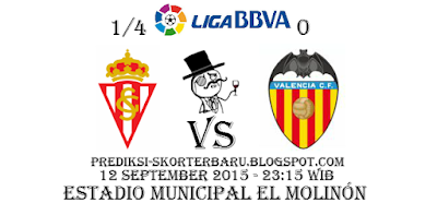 "Agen Bola - Prediksi Skor Sporting Gijon vs Valencia Posted By : Prediksi-skorterbaru.blogspot.com"