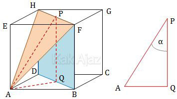 Sudut antara bidang AFH dan bidang BDHF dalam kubus ABCD.EFGH