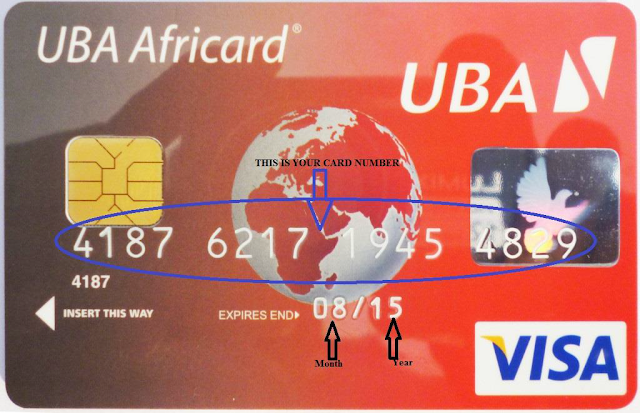 Uba Card numbers