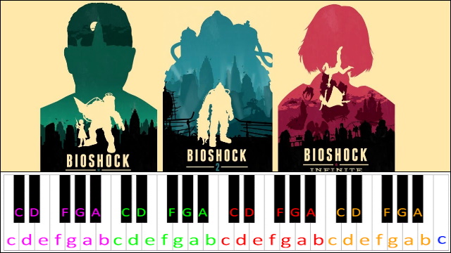 The Ocean on His Shoulders (Bioshock) Piano / Keyboard Easy Letter Notes for Beginners