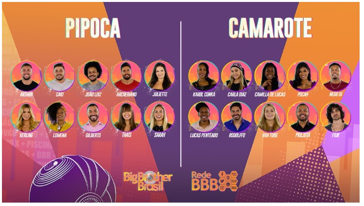 todos os participantes do bbb23