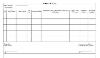 Format Agenda Harian Kurikulum 2013 Kelas 4 SD 