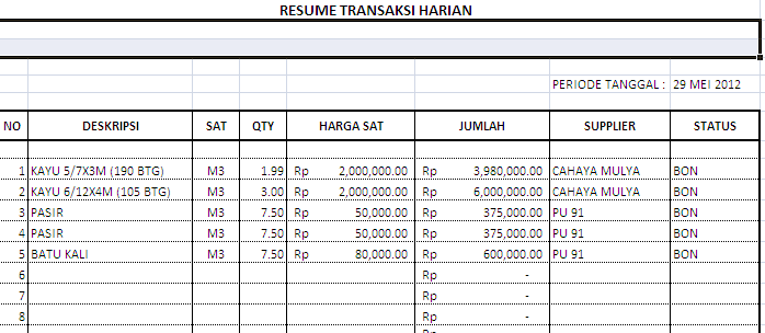 Contoh Laporan Mingguan Proyek [13] - Fontoh