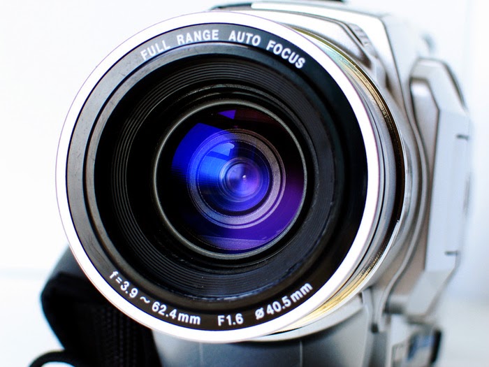 Types of Camera Lenses - Camera Lens