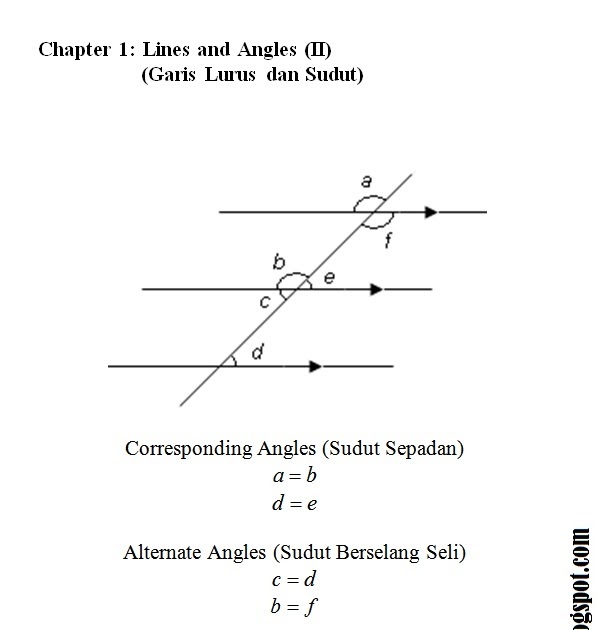 Gambar Soalan Matematik Tingkatan 1 - Selangor g