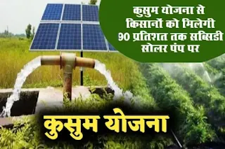 Maha Agri News Kusum Solar Pump Scheme 2.0