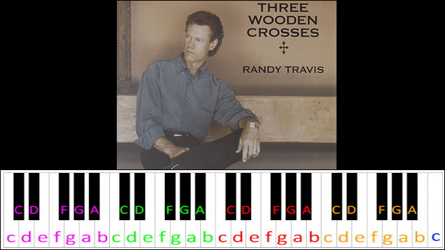 Three wooden crosses by Randy Travis Piano / Keyboard Easy Letter Notes for Beginners