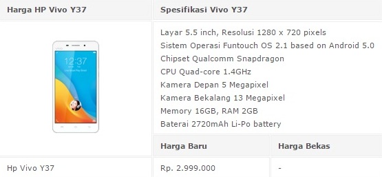 Daftar Harga HP/ Smartphone Vivo Seri Y Tahun 2017 Lengkap Dengan Spesifikasi