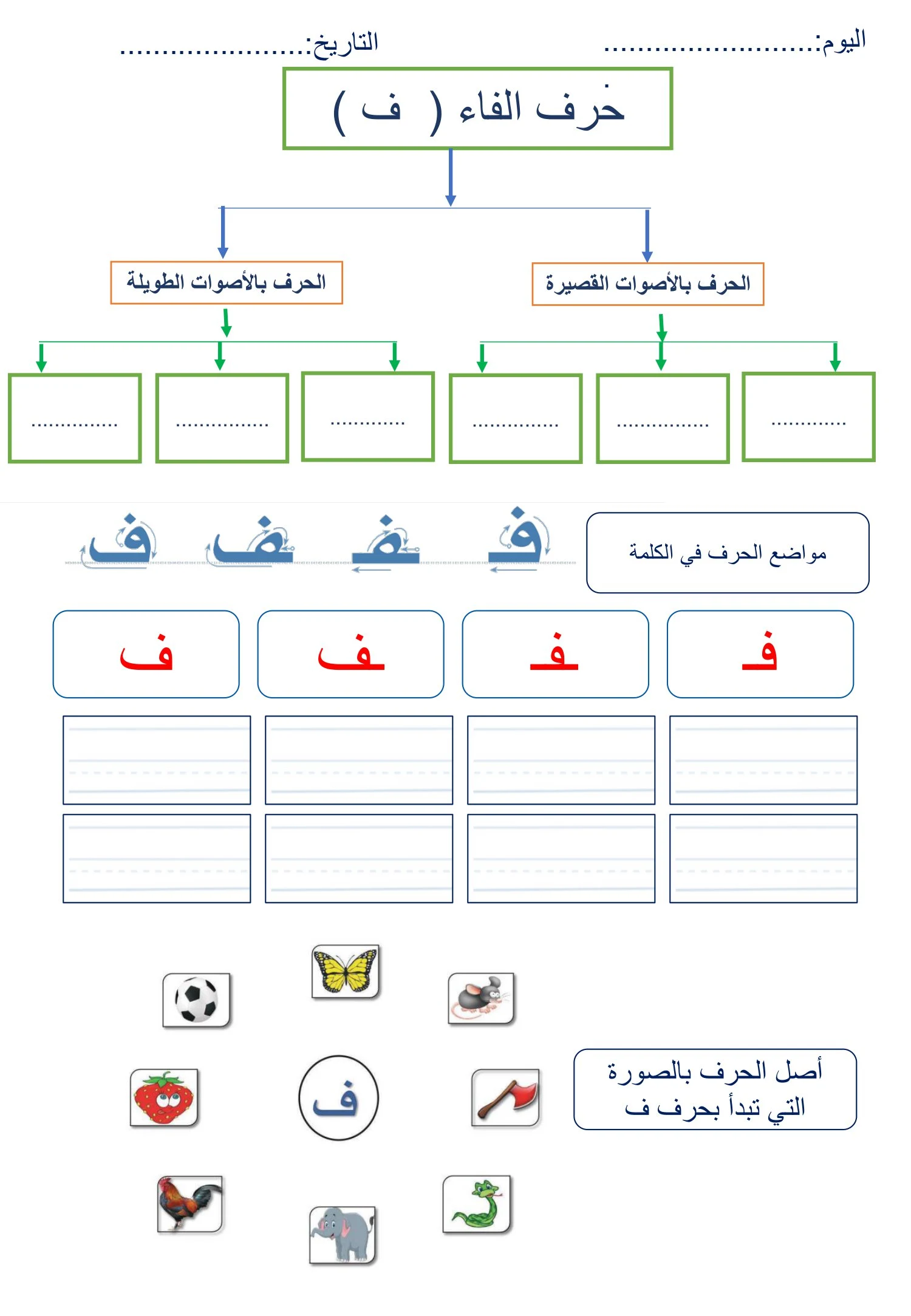 مذكرة الحروف الهجائية: خطة علاجية لجميع الحروف pdf تحميل مباشر مجاني