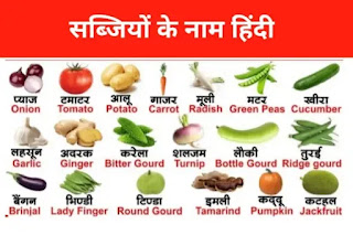 Vegetables Name in Hindi and English