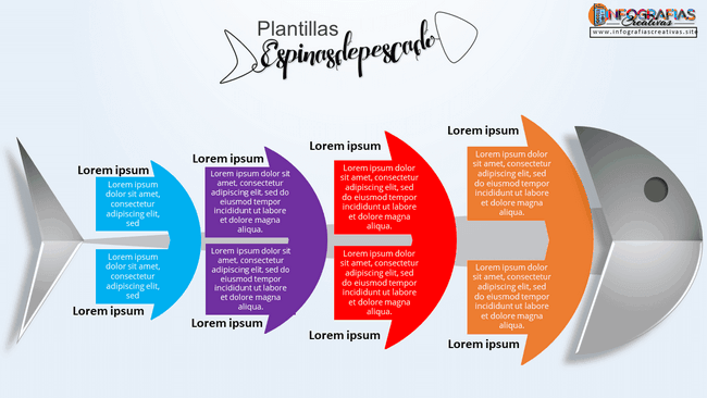 Plantilla ppt diagrama de espina de pez para textos largos