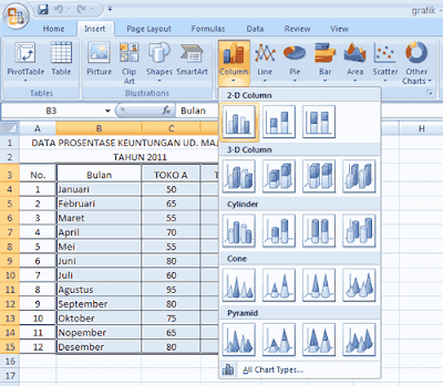 data dalam tabel