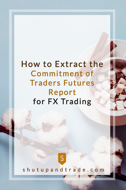 How to Extract COT Report for FX Trading