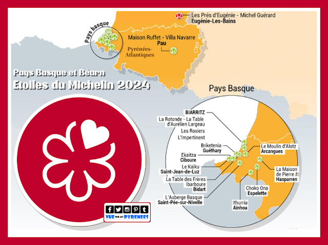 Etoiles du Michelin 2024 en Pays Basque et Béarn