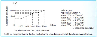 STATISTIKA EKONOMI: 1. PENDAHULUAN