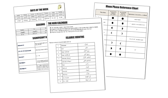 Hijri Calendar Reference Chart Set