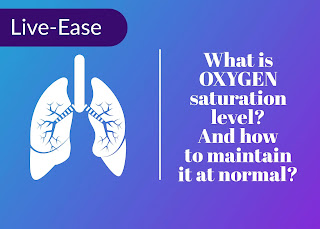 Lungs oxygen saturation