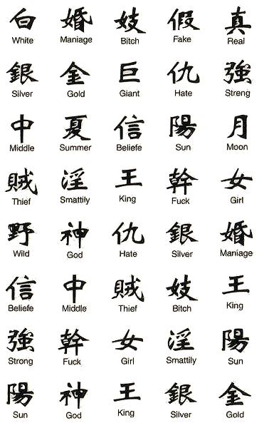 kanji symbols tattoo. chinese tattoos symbols.