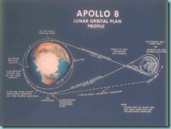 apollo8