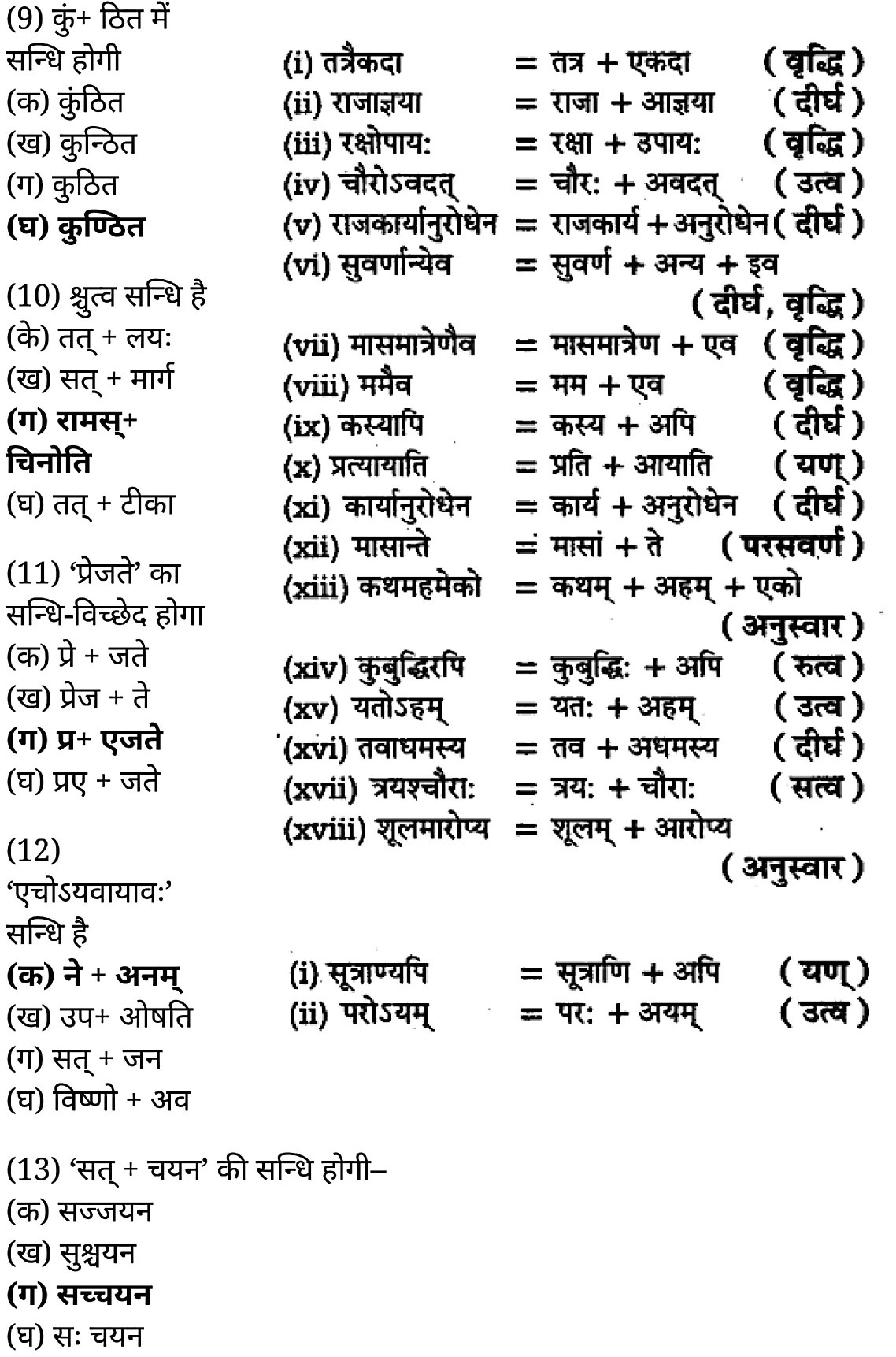 कक्षा 11 साहित्यिक हिंदी सन्धि-प्रकरण  के नोट्स साहित्यिक हिंदी में एनसीईआरटी समाधान,   class 11 sahityik hindi Sandhi-prakaraṇa,  class 11 sahityik hindi Sandhi-prakaraṇa ncert solutions in sahityik hindi,  class 11 sahityik hindi Sandhi-prakaraṇa notes in sahityik hindi,  class 11 sahityik hindi Sandhi-prakaraṇa question answer,  class 11 sahityik hindi Sandhi-prakaraṇa notes,  11   class Sandhi-prakaraṇa in sahityik hindi,  class 11 sahityik hindi Sandhi-prakaraṇa in sahityik hindi,  class 11 sahityik hindi Sandhi-prakaraṇa important questions in sahityik hindi,  class 11 sahityik hindi  Sandhi-prakaraṇa notes in sahityik hindi,  class 11 sahityik hindi Sandhi-prakaraṇa test,  class 11 sahityik hindi Sandhi-prakaraṇa pdf,  class 11 sahityik hindi Sandhi-prakaraṇa notes pdf,  class 11 sahityik hindi Sandhi-prakaraṇa exercise solutions,  class 11 sahityik hindi Sandhi-prakaraṇa, class 11 sahityik hindi Sandhi-prakaraṇa notes study rankers,  class 11 sahityik hindi Sandhi-prakaraṇa notes,  class 11 sahityik hindi  Sandhi-prakaraṇa notes,   Sandhi-prakaraṇa 11  notes pdf, Sandhi-prakaraṇa class 11  notes  ncert,  Sandhi-prakaraṇa class 11 pdf,   Sandhi-prakaraṇa  book,    Sandhi-prakaraṇa quiz class 11  ,       11  th Sandhi-prakaraṇa    book up board,       up board 11  th Sandhi-prakaraṇa notes,  कक्षा 11 साहित्यिक हिंदी सन्धि-प्रकरण , कक्षा 11 साहित्यिक हिंदी का सन्धि-प्रकरण , कक्षा 11 साहित्यिक हिंदी  के सन्धि-प्रकरण  के नोट्स हिंदी में, कक्षा 11 का साहित्यिक हिंदी सन्धि-प्रकरण का प्रश्न उत्तर, कक्षा 11 साहित्यिक हिंदी सन्धि-प्रकरण  के नोट्स, 11 कक्षा साहित्यिक हिंदी सन्धि-प्रकरण   साहित्यिक हिंदी में, कक्षा 11 साहित्यिक हिंदी सन्धि-प्रकरण हिंदी में, कक्षा 11 साहित्यिक हिंदी सन्धि-प्रकरण  महत्वपूर्ण प्रश्न हिंदी में, कक्षा 11 के साहित्यिक हिंदी के नोट्स हिंदी में,साहित्यिक हिंदी  कक्षा 11 नोट्स pdf,  साहित्यिक हिंदी  कक्षा 11 नोट्स 2021 ncert,  साहित्यिक हिंदी  कक्षा 11 pdf,  साहित्यिक हिंदी  पुस्तक,  साहित्यिक हिंदी की बुक,  साहित्यिक हिंदी  प्रश्नोत्तरी class 11  , 11   वीं साहित्यिक हिंदी  पुस्तक up board,  बिहार बोर्ड 11  पुस्तक वीं साहित्यिक हिंदी नोट्स,    11th sahityik hindi Sandhi-prakaraṇa   book in hindi, 11th sahityik hindi Sandhi-prakaraṇa notes in hindi, cbse books for class 11  , cbse books in hindi, cbse ncert books, class 11   sahityik hindi Sandhi-prakaraṇa   notes in hindi,  class 11   sahityik hindi ncert solutions, sahityik hindi Sandhi-prakaraṇa 2020, sahityik hindi Sandhi-prakaraṇa  2021, sahityik hindi Sandhi-prakaraṇa   2022, sahityik hindi Sandhi-prakaraṇa  book class 11  , sahityik hindi Sandhi-prakaraṇa book in hindi, sahityik hindi Sandhi-prakaraṇa  class 11   in hindi, sahityik hindi Sandhi-prakaraṇa   notes for class 11   up board in hindi, ncert all books, ncert app in sahityik hindi, ncert book solution, ncert books class 10, ncert books class 11  , ncert books for class 7, ncert books for upsc in hindi, ncert books in hindi class 10, ncert books in hindi for class 11 sahityik hindi Sandhi-prakaraṇa  , ncert books in hindi for class 6, ncert books in hindi pdf, ncert class 11 sahityik hindi book, ncert english book, ncert sahityik hindi Sandhi-prakaraṇa  book in hindi, ncert sahityik hindi Sandhi-prakaraṇa  books in hindi pdf, ncert sahityik hindi Sandhi-prakaraṇa class 11 ,    ncert in hindi,  old ncert books in hindi, online ncert books in hindi,  up board 11  th, up board 11  th syllabus, up board class 10 sahityik hindi book, up board class 11   books, up board class 11   new syllabus, up board intermediate sahityik hindi Sandhi-prakaraṇa  syllabus, up board intermediate syllabus 2021, Up board Master 2021, up board model paper 2021, up board model paper all subject, up board new syllabus of class 11  th sahityik hindi Sandhi-prakaraṇa ,